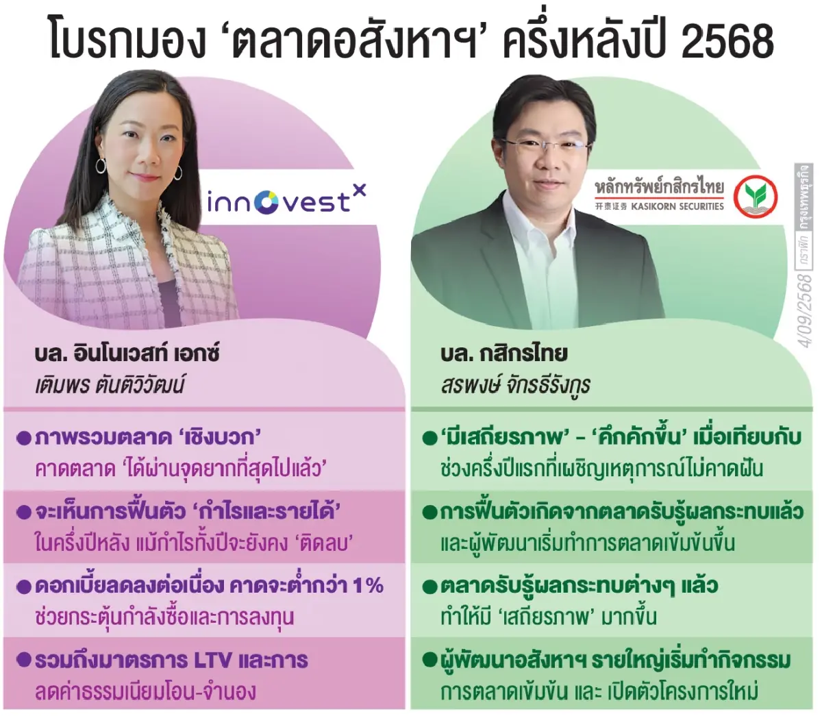 โบรกคาด ‘อสังหาฯ’ ดีมานด์ฟื้น สัญญาณเปิดโครงการใหม่ ‘ดอกเบี้ย’ ขาลง 