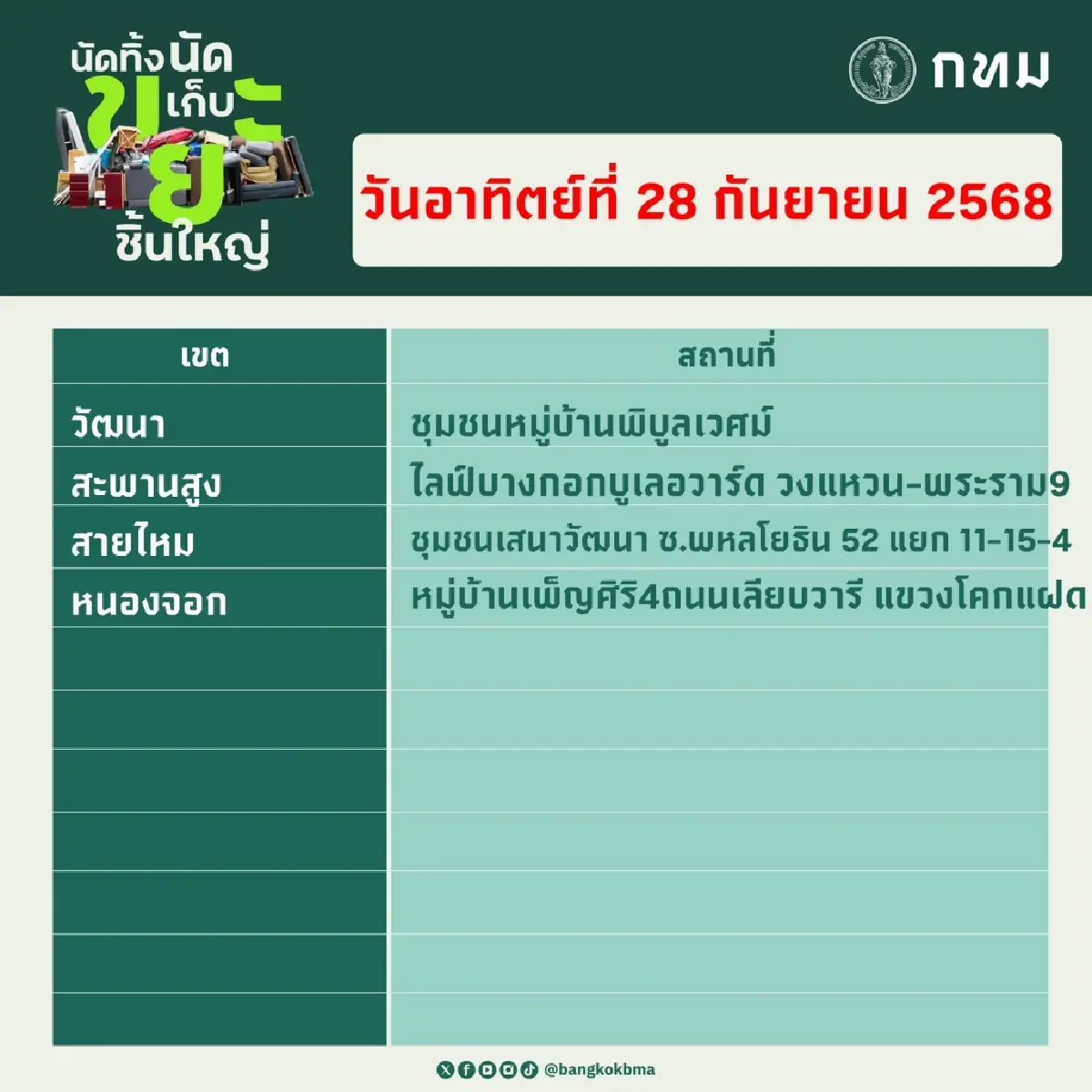 ตาราง กทม. นัดทิ้ง นัดเก็บ ขยะชิ้นใหญ่ฟรี 27-28 ก.ย. ทุกสำนักงานเขต