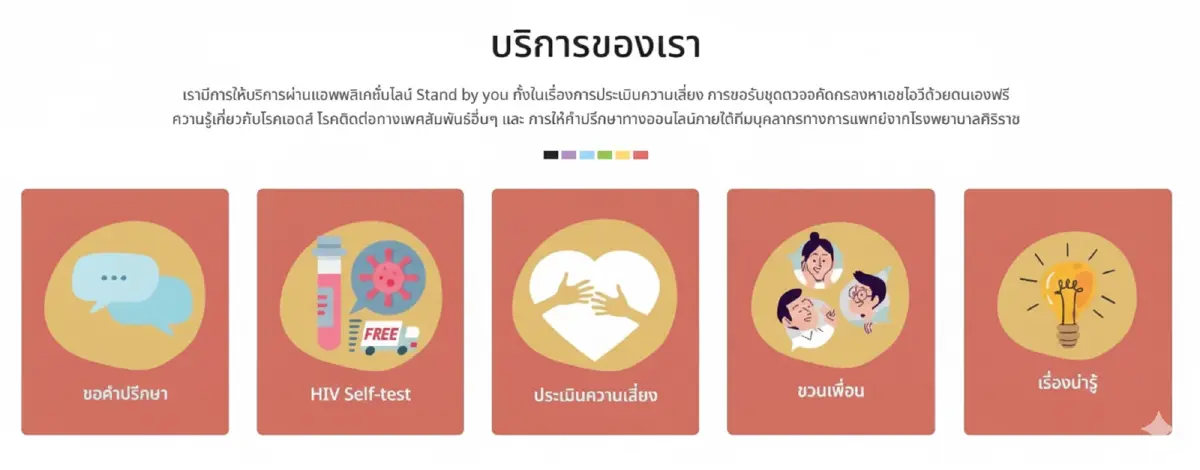 ‘Stand by you’ แชทไลน์ ‘ปรึกษา HIV’เข้าถึง ‘วัยรุ่นกลุ่มเสี่ยง