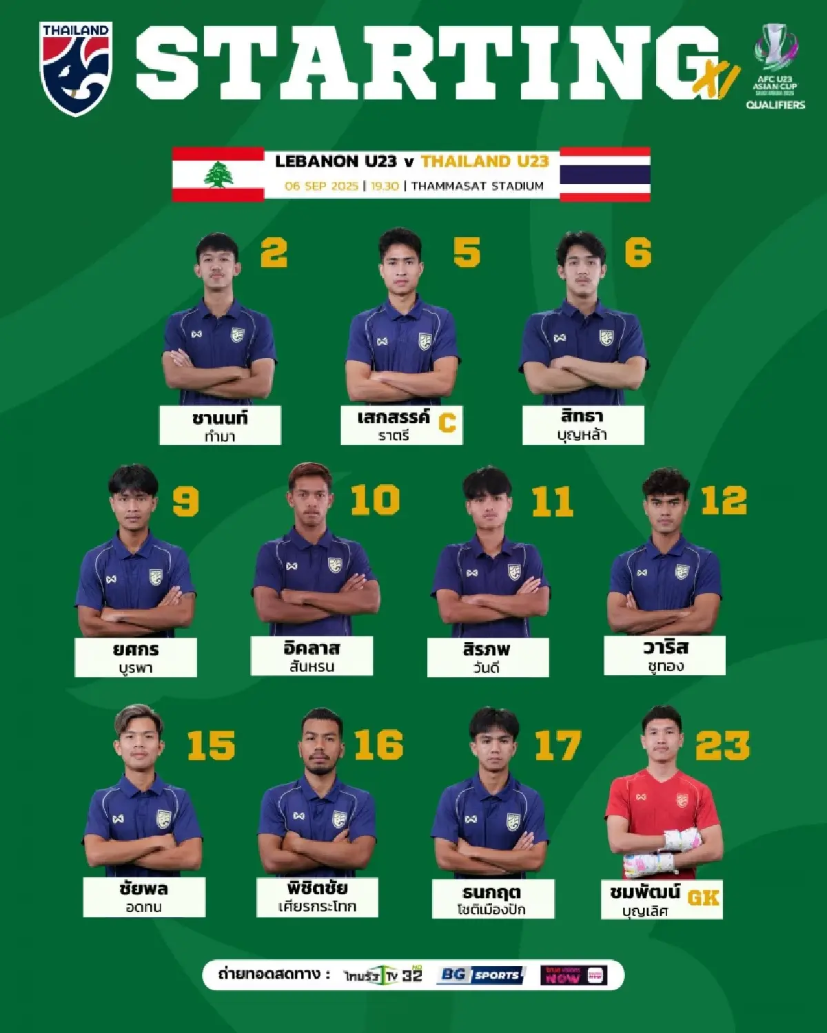 LIVE ดูบอลสด ถ่ายทอดสดฟุตบอล U23 ไทย พบ เลบานอน ชิงแชมป์เอเชีย 2026 ดูฟรี