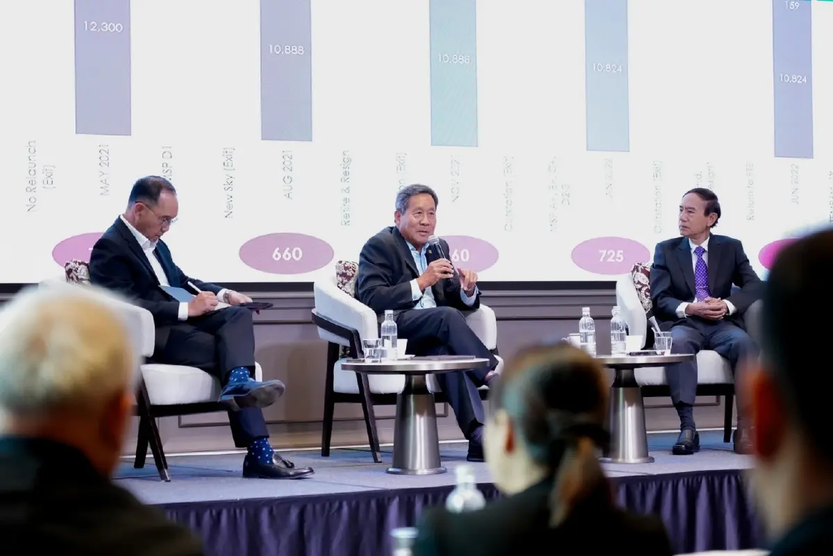 IRDP เปิดเวที “บทเรียนการบินไทย” ชี้รัฐวิสาหกิจต้องปลดล็อคเพื่อความคล่องตัว และความยั่งยืน