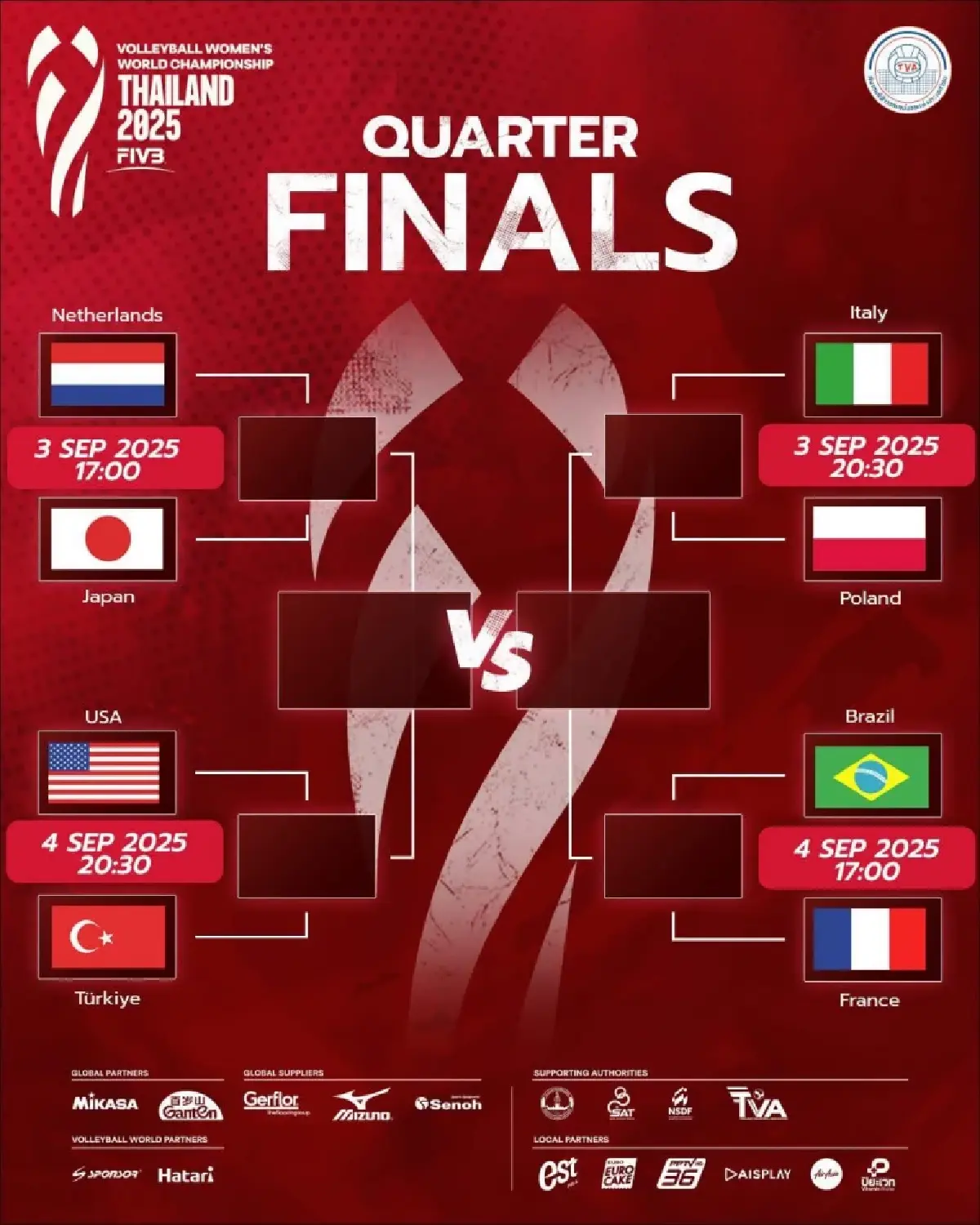 ผลวอลเลย์บอลหญิง อิตาลี ชนะ โปแลนด์ 3-0 ศึกชิงแชมป์โลก 2025 ดูสด