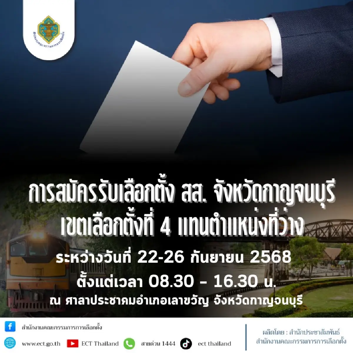 กกต.เปิดรับสมัคร 22-26 ก.ย. เลือกตั้งซ่อม สส.กาญจน์ฯ กาบัตร 19 ต.ค.