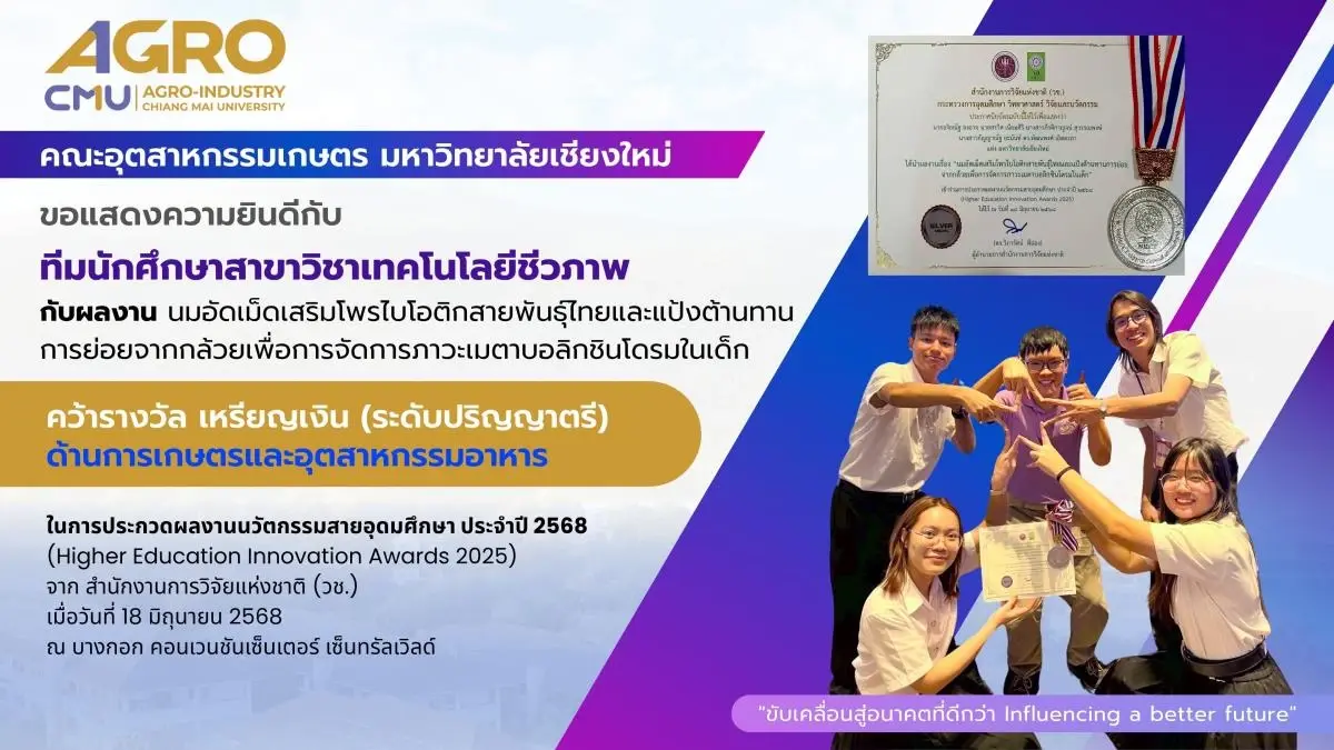นวัตกรรม มช.'นมอัดเม็ดเสริมโพรไบโอติกสายพันธุ์ไทย' ทางเลือกใหม่เพื่อเด็ก