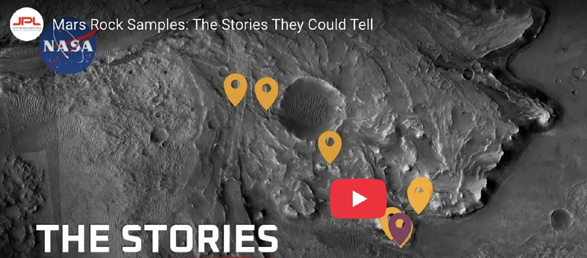 สำรวจดาวอังคาร​ NASA​ พบหลักฐานชี้ชัดถึงสิ่งมีชีวิตที่เคยมีในอดีต