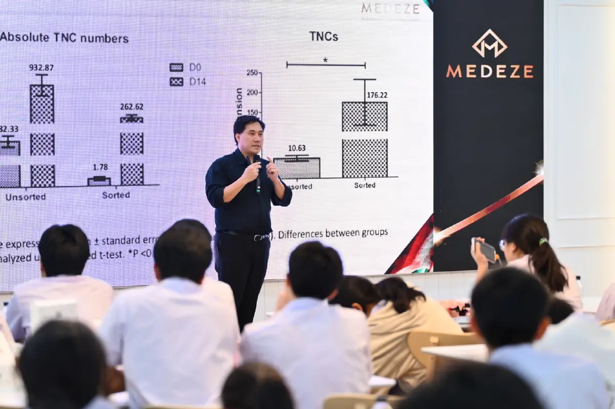 MEDEZE เปิดบ้านต้อนรับนักเรียนโครงการ วมว. มธ.–สกร.