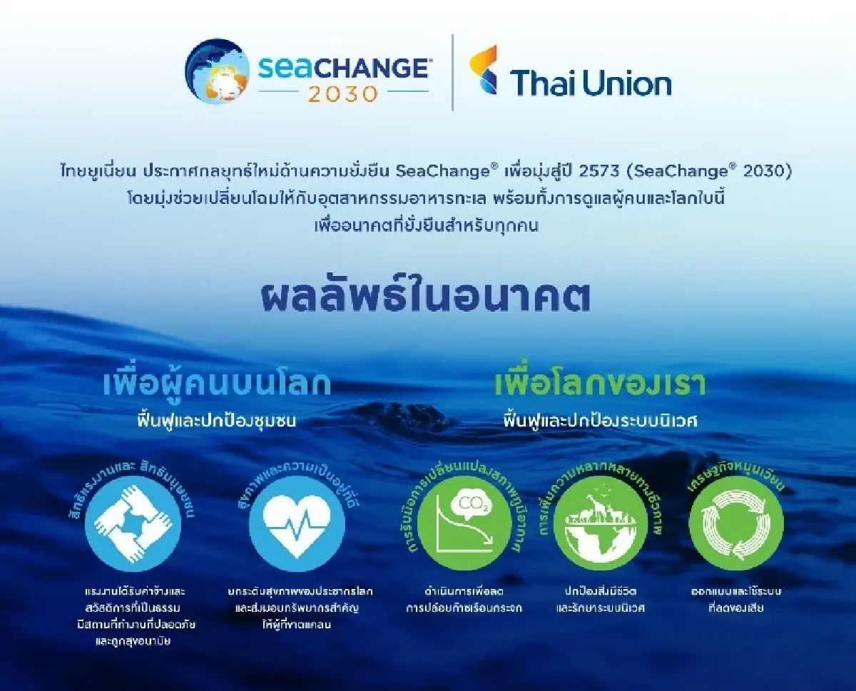 ไทยยูเนี่ยน ผสานทุกภาคส่วน ขับเคลื่อนฟาร์มกุ้งคาร์บอนต่ำยั่งยืน