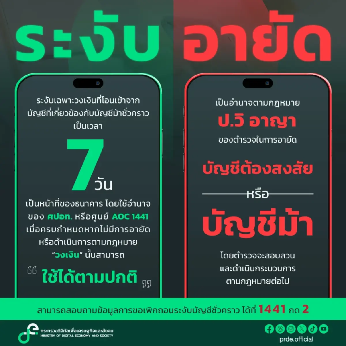 ดีอี แจงชัด ‘ระงับบัญชี กับ อายัดบัญชี’ ต่างกันอย่างไร แนะวิธีแก้ไข