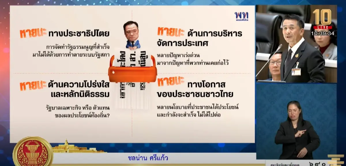 'ชลน่าน' ซัด 'รัฐบาล-หนู' อยู่4เดือน ปูทาง สีน้ำเงิน กินรวบประเทศ