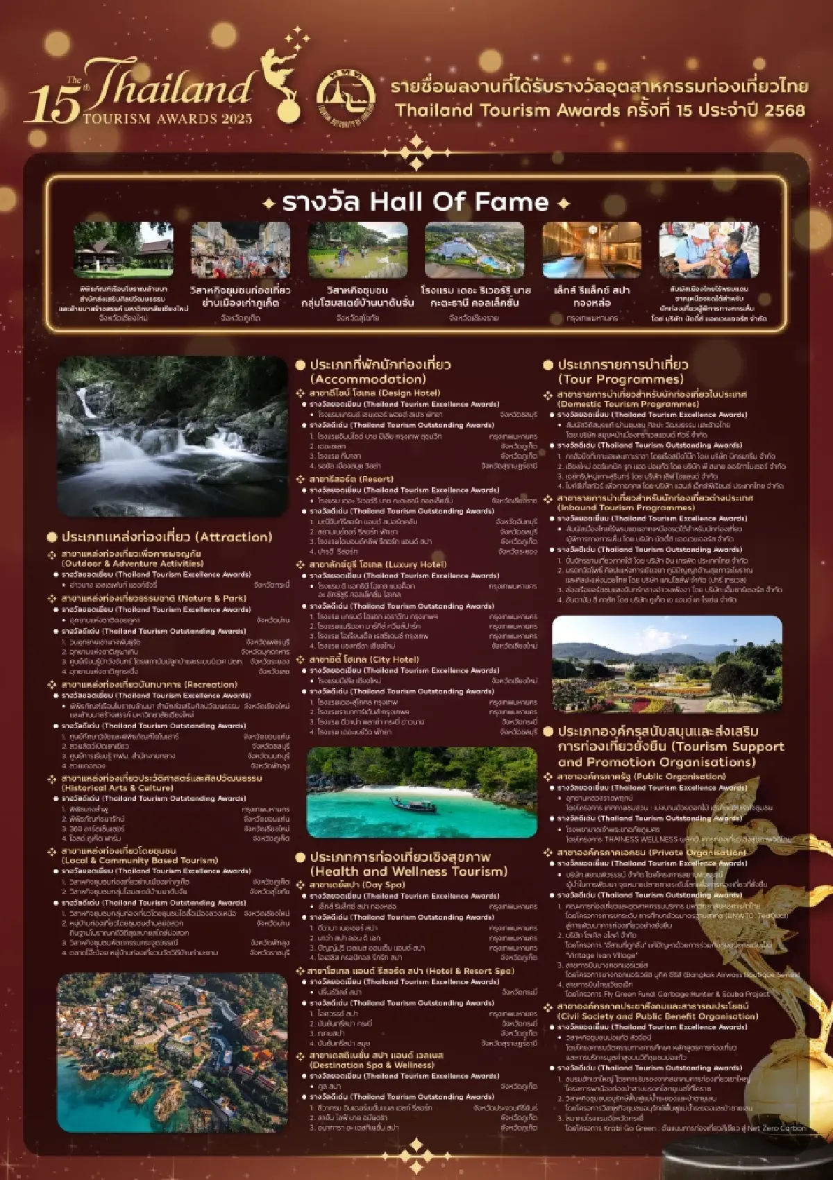 ประกาศผล รางวัล อุตสาหกรรมท่องเที่ยวไทย 'Thailand Tourism Awards' ปี  68