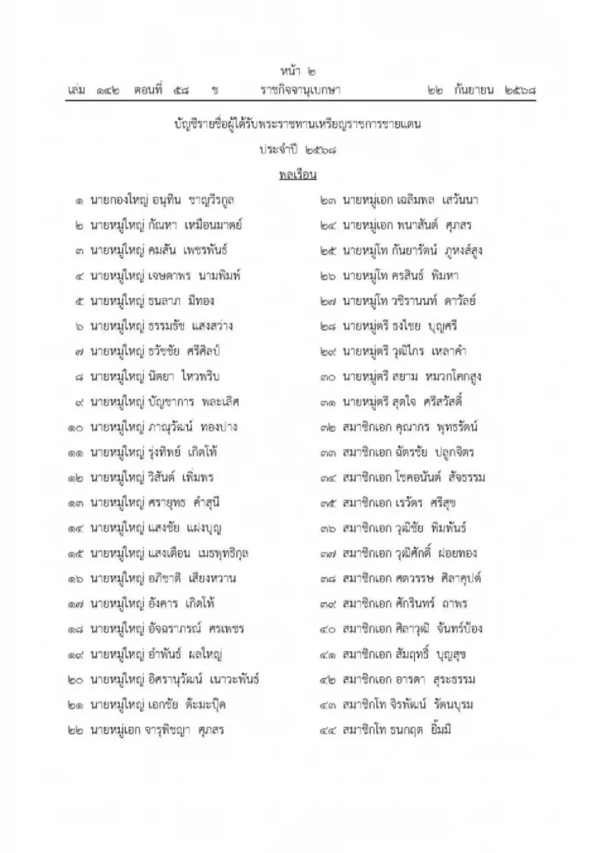 เปิด 1,803 รายชื่อ 'ในหลวง' พระราชทาน ‘เหรียญราชการชายแดน’ มีชื่อ 'อนุทิน'