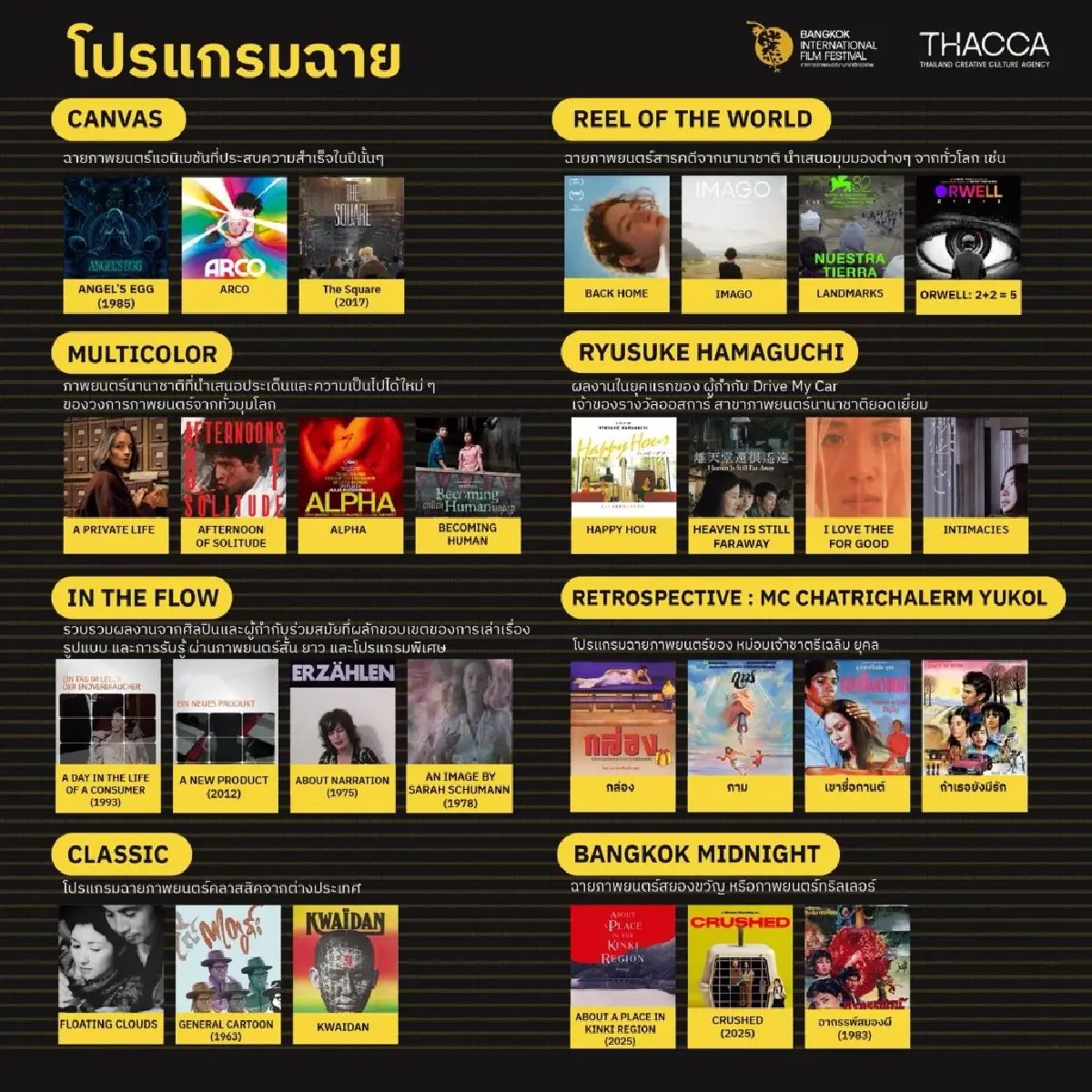 เปิดม่าน ' เทศกาลภาพยนตร์นานาชาติกรุงเทพฯ 2025' อย่างยิ่งใหญ่