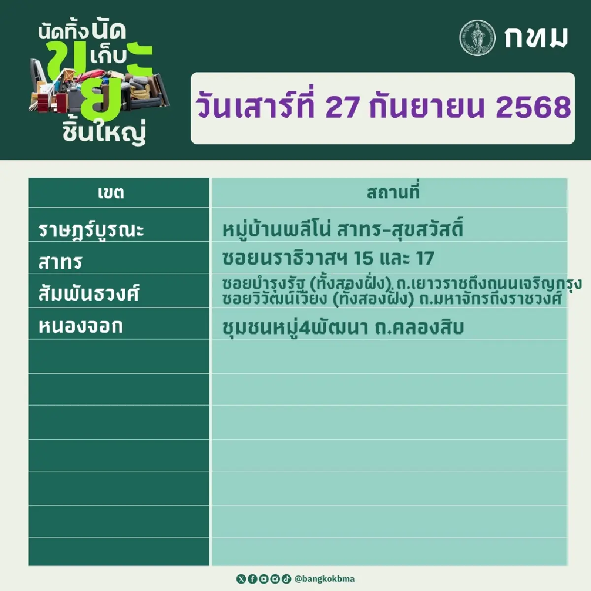 ตาราง กทม. นัดทิ้ง นัดเก็บ ขยะชิ้นใหญ่ฟรี 27-28 ก.ย. ทุกสำนักงานเขต