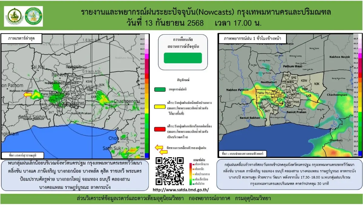 เจอมรสุม ฝนฟ้าคะนองทั่วไทย เตือน 41 จว. ฝนตกหนัก กทม. ฝนถล่มวันนี้ 70%