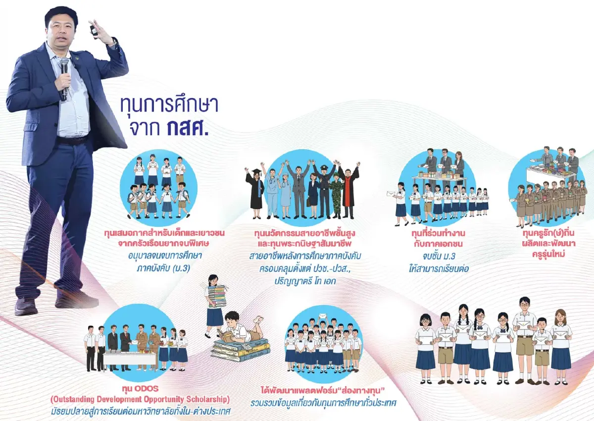 เมื่อ GenZ กลายเป็น NEET กสศ. ใช้ทุนการศึกษาดึงเข้าระบบ