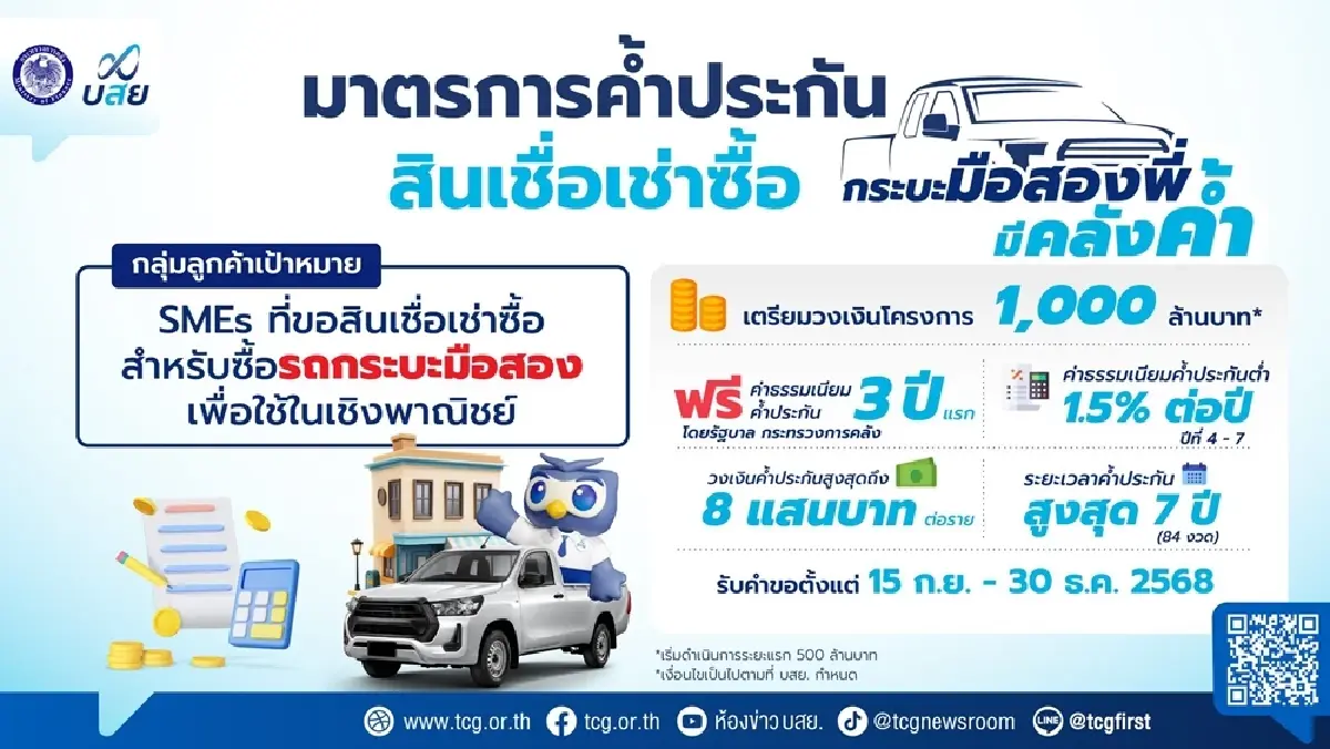 บสย. ส่งมาตรการ “กระบะ (มือสอง) พี่ มีคลังค้ำ” ช่วย SMEs ซื้อรถกระบะ