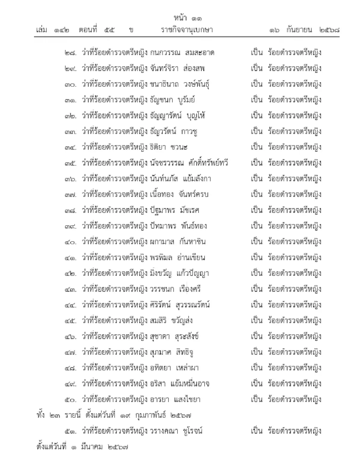 โปรดเกล้าฯ พระราชทานยศตำรวจชั้นสัญญาบัตร จำนวน 2,895 ราย