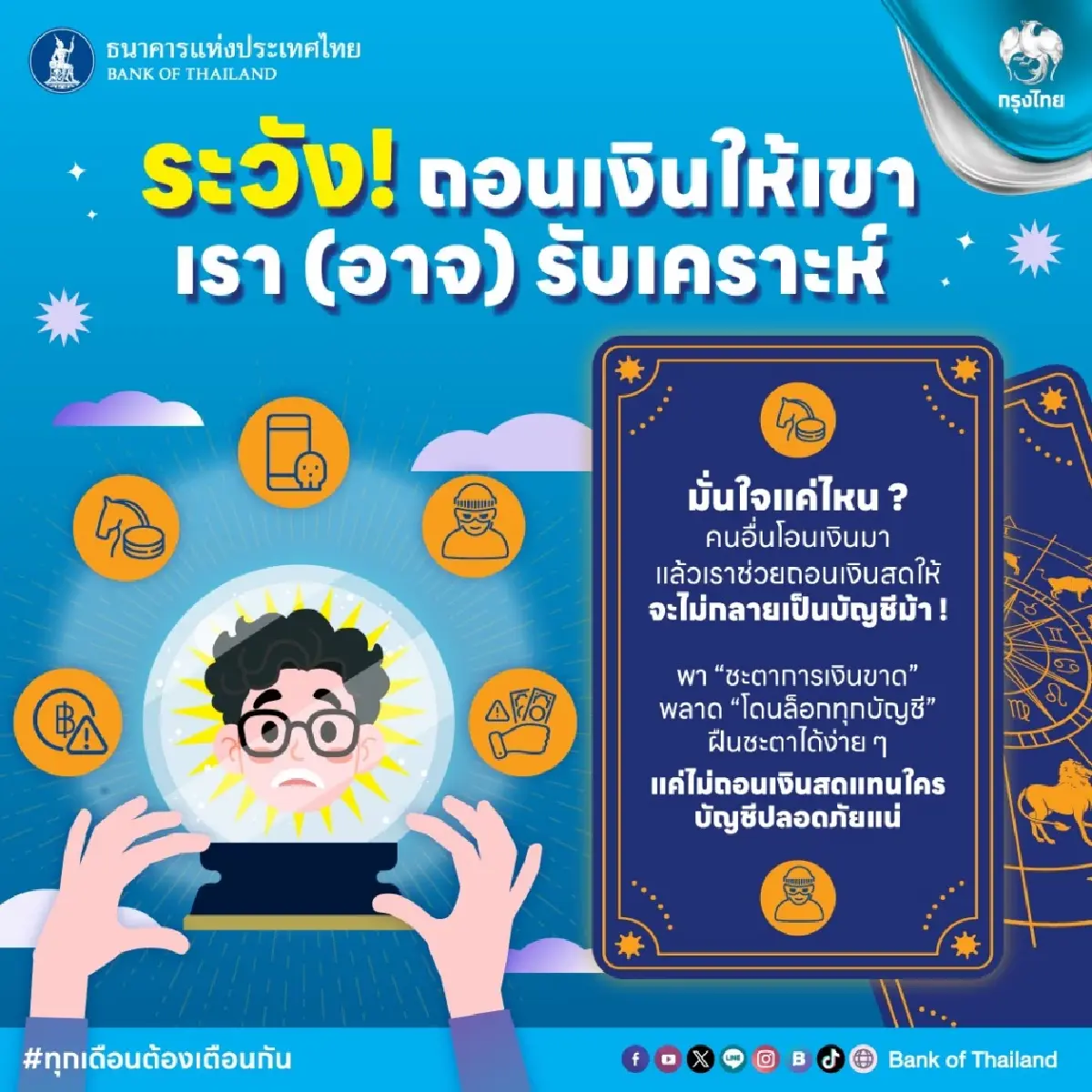 กรุงไทย เตือน ถอนเงินแทนคนอื่น อาจรับเคราะห์กลายเป็น 'บัญชีม้า'