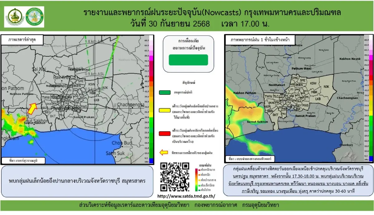 ฝนถล่มทั่วไทย เตือน 36 ฝนตกหนัก เสี่ยงน้ำท่วมฉับพลัน กทม. ฝนฟ้าคะนอง 60%
