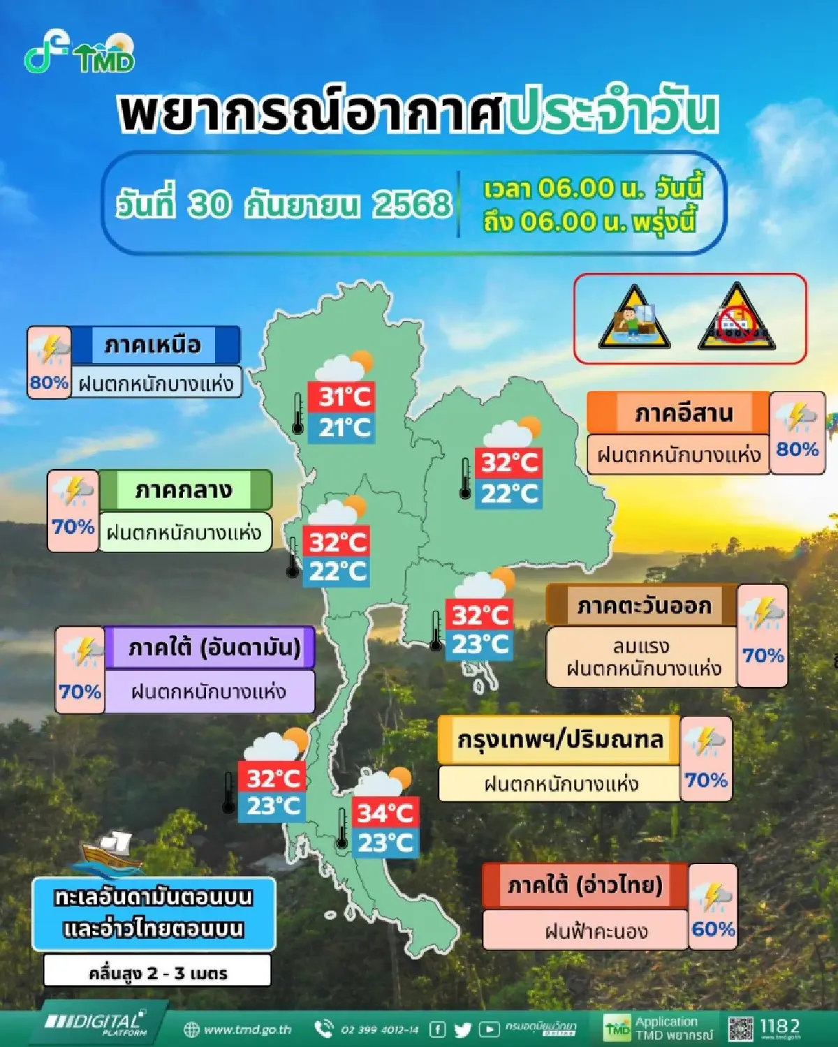 มรสุมเข้าไทย 'เหนือ อีสาน' อ่วม ฝนตกหนัก 80%  กทม. ฝนเพิ่ม ฟ้าคะนอง