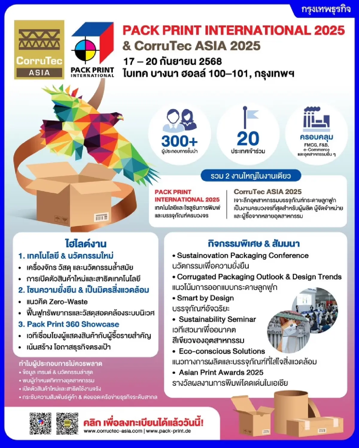 จากเศรษฐกิจสู่บรรจุภัณฑ์ โอกาสใหม่ของผู้ประกอบการไทยบนเวทีโลก