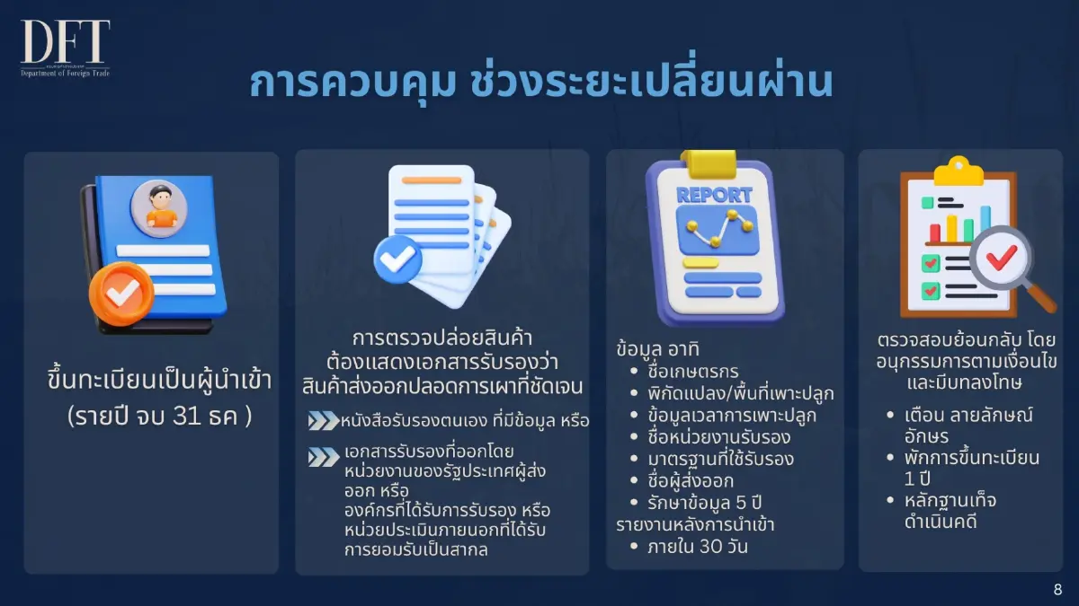 พาณิชย์ เผย 1 ม.ค.69 คุมนำเข้า “ข้าวโพดปลอดการเผา” ป้องฝุ่น PM 2.5 ข้ามพรมแดน