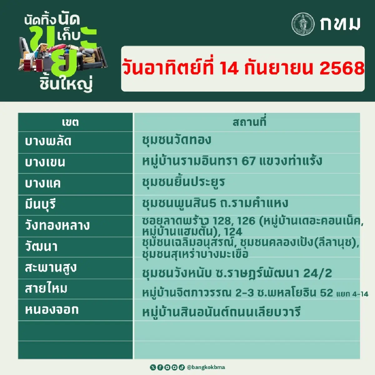 กทม. นัดทิ้ง นัดเก็บ ขยะชิ้นใหญ่13–14 ก.ย. ฟรีทุกสำนักงานเขต