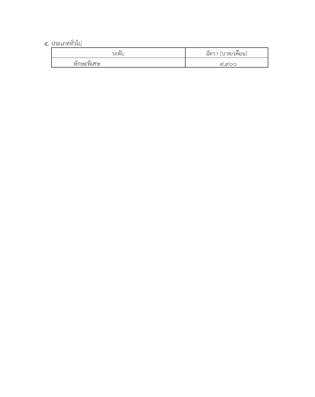 เฮ! เปิดบัญชีเงินเดือน - เงินประจำตำแหน่ง ข้าราชการพลเรือนกลาโหม ฉบับใหม่