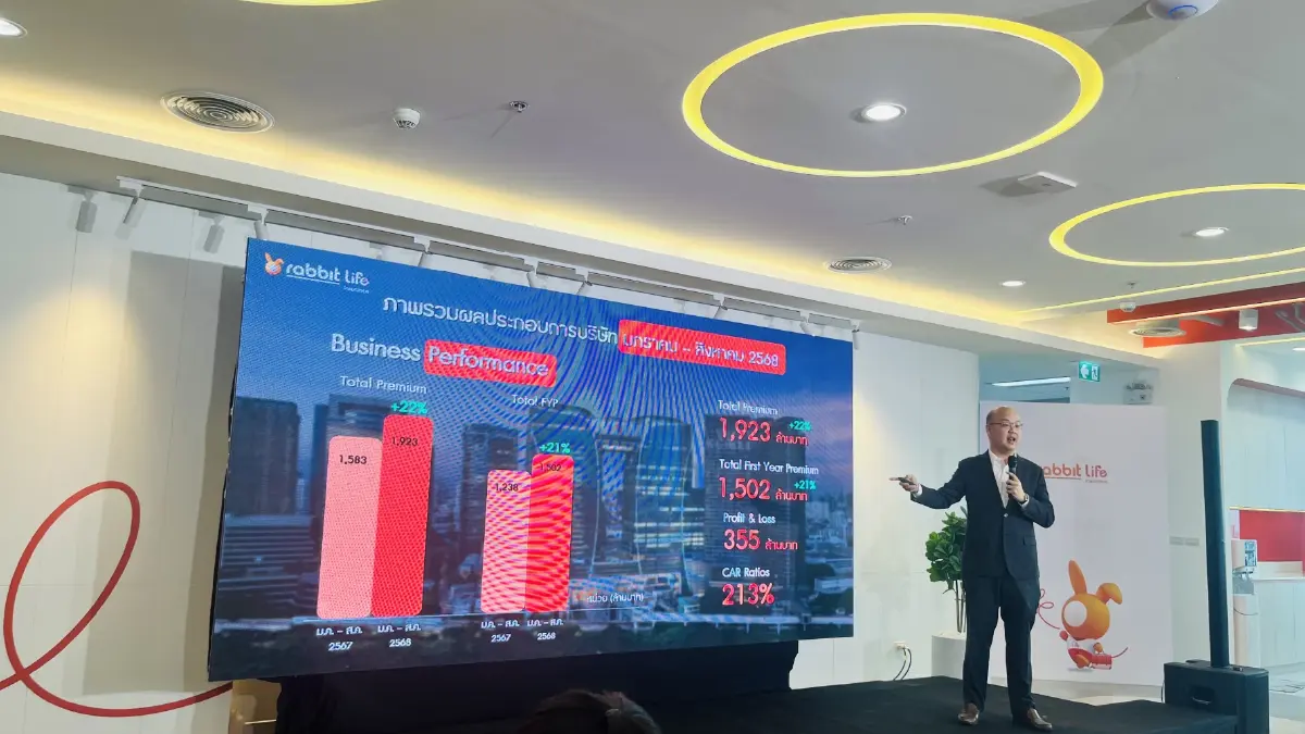 ‘แรบบิท ประกันชีวิต’ มุ่งสู่ ปี69 เชื่อมต่อ Ecosystem กลุ่มบีทีเอส