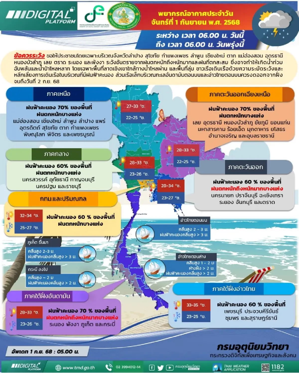 ฝนขึ้นเหนือ-อีสาน มรสุมเข้าไทย ฝนตกหนัก ร้อยละ 70 กทม. ฟ้าคะนอง