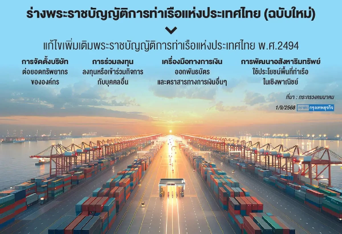 ‘พรบ.การท่าเรือฯ’สยายปีกการบริหาร  ลดขีดจำกัดจัดการสินทรัพย์และธุรกิจ