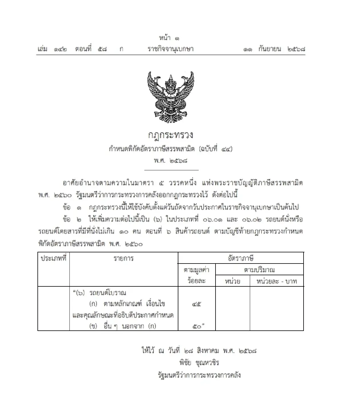 ราชกิจจาฯ ประกาศ เก็บภาษีรถยนต์โบราณ 45% มีผลบังคับใช้ 12 ก.ย. 68