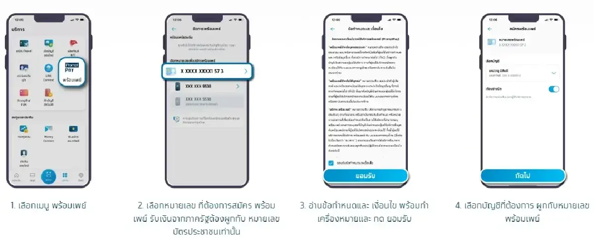 จ่ายก้อนใหญ่ ใครได้บ้าง เงินสงเคราะห์ผู้สูงอายุ ผูกพร้อมเพย์เลย