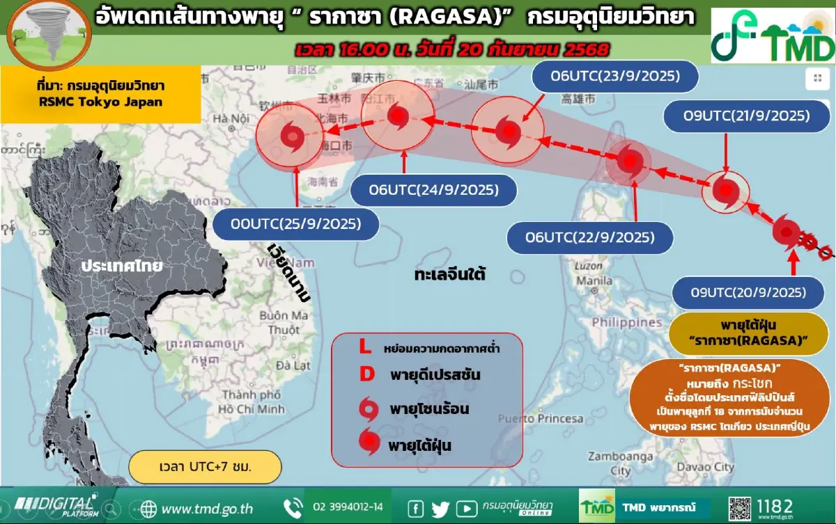 "พายุรากาซา" ทวีกำลังแรงเป็น พายุไต้ฝุ่น แล้ว เช็ก เส้นทางพายุ ล่าสุด