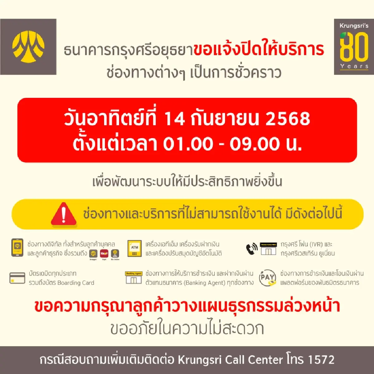 กดเงิน โอนเงินให้พร้อม 6 ธนาคารใหญ่ ปิดระบบแอป ใช้ไม่ได้ทั่วไทย