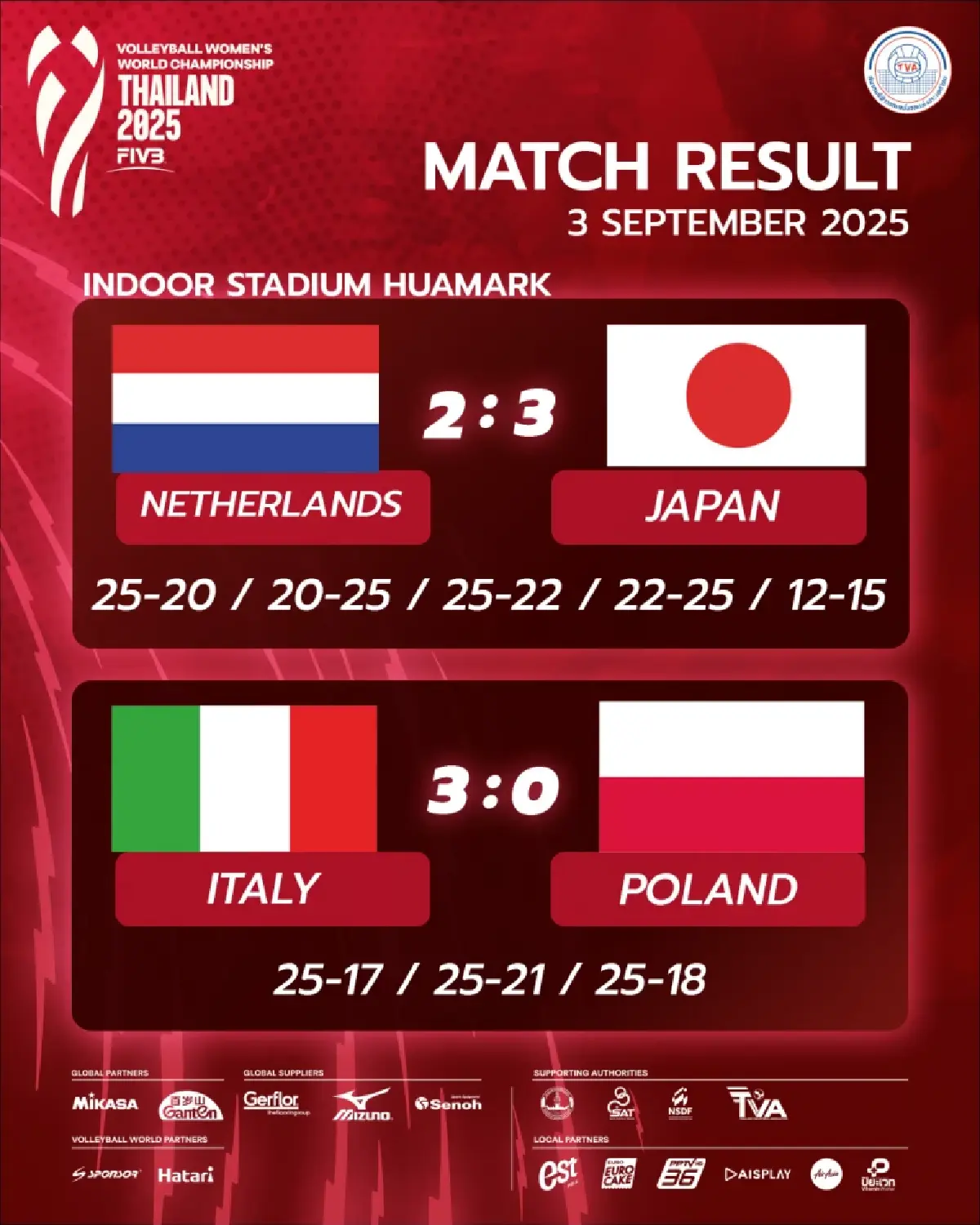ดูสด ถ่ายทอดสดวอลเลย์บอลหญิง 'บราซิล พบ ฝรั่งเศส' ชิงแชมป์โลก 2025