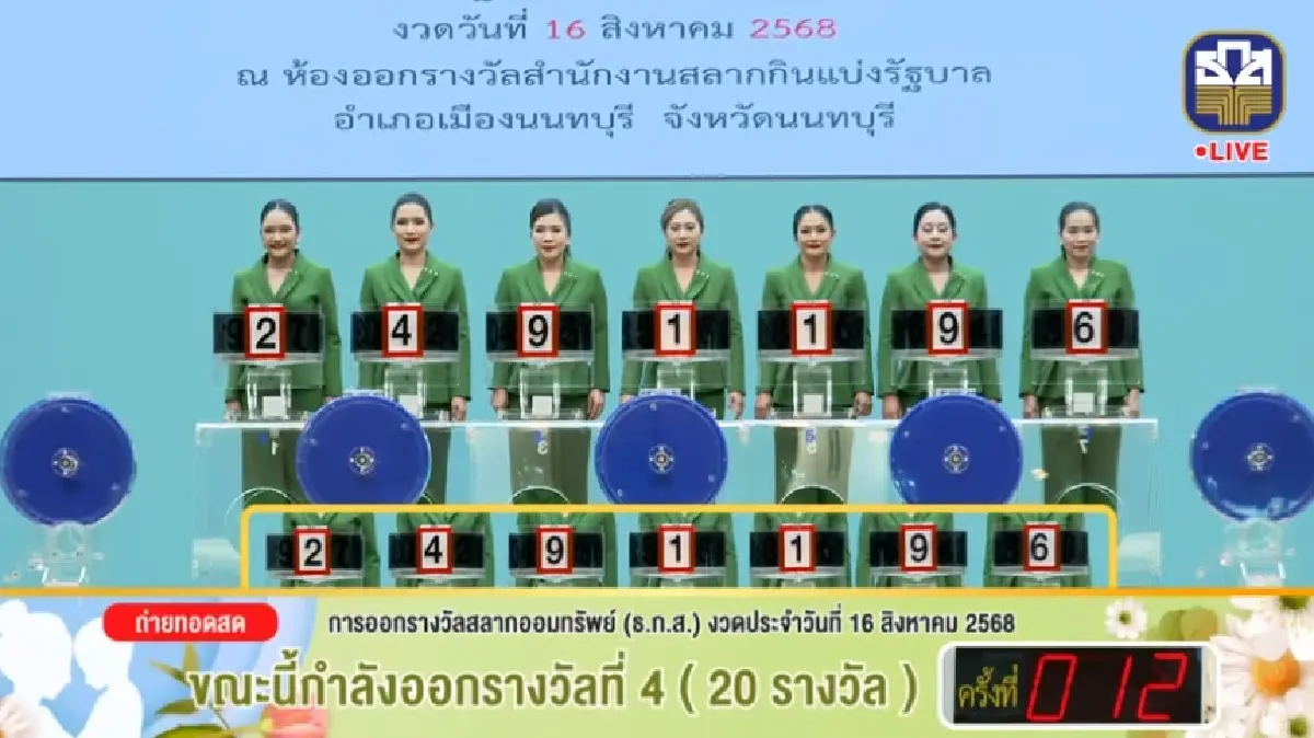 หวยออกวันอังคาร สถิติหวย ธ.ก.ส. 16 ก.ย.68 ดูรางวัลใหญ่ หวยออกอะไร