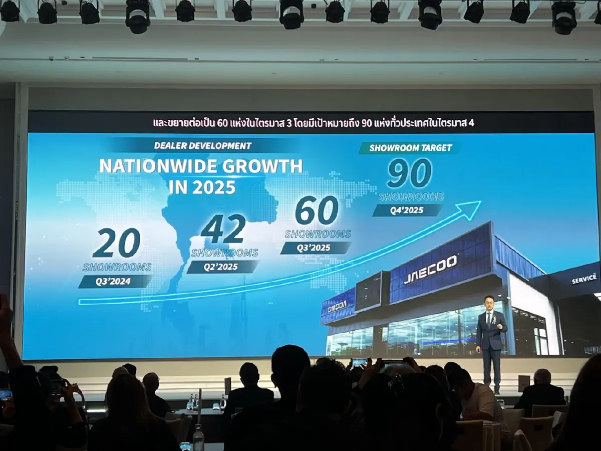 JAECOO 5 EV แรงไม่ตก จองกว่า 6 พัน เตรียมเปิดตัว OMODA C3 เอสยูวีเล็ก