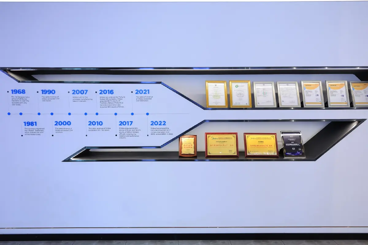 Midea ได้รับรอง 'โรงงานประภาคาร' จาก WEF  ชูความเป็นผู้นำเครื่องปรับอากาศอัจฉริยะ