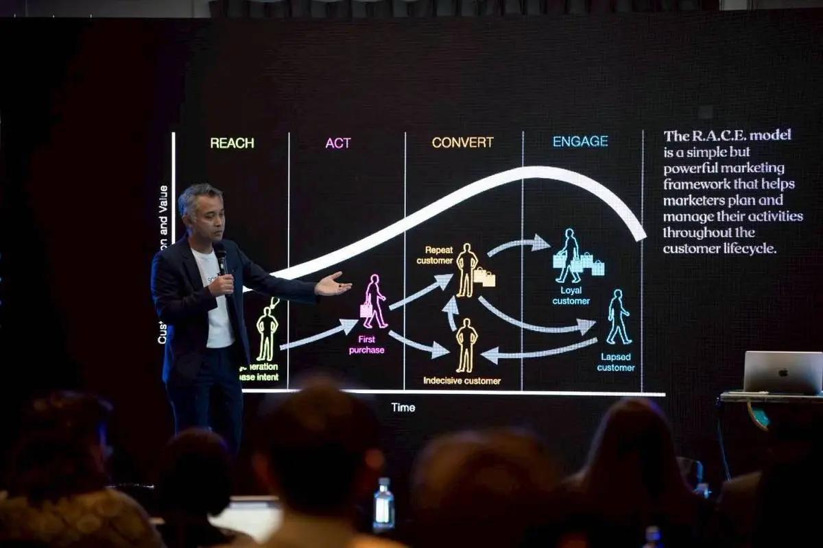 SCBX ตั้งเป้าปี 2027 ทุกรายได้และกระบวนการทำงาน 75% ต้องมี AI เกี่ยวข้อง