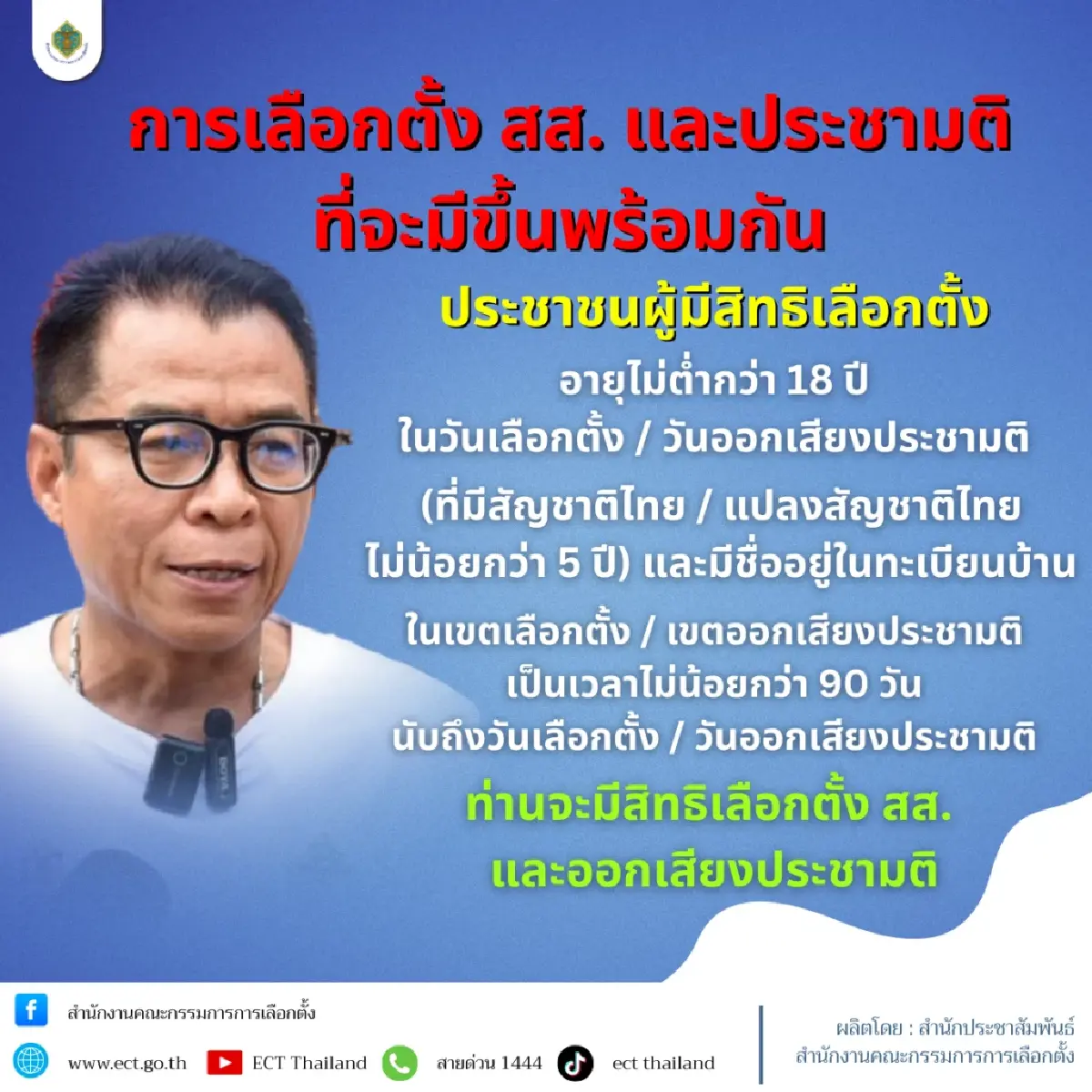 เช็กเลย! กกต.แพร่คุณสมบัติผู้มีสิทธิเลือกตั้ง ออกเสียงประชามติ