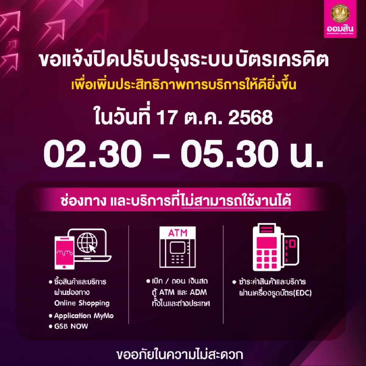 กระทบใครบ้าง 5 ธนาคารใหญ่ แจ้งปิดระบบแอปหลัก ATM ใช้ไม่ได้ทั่วไทย