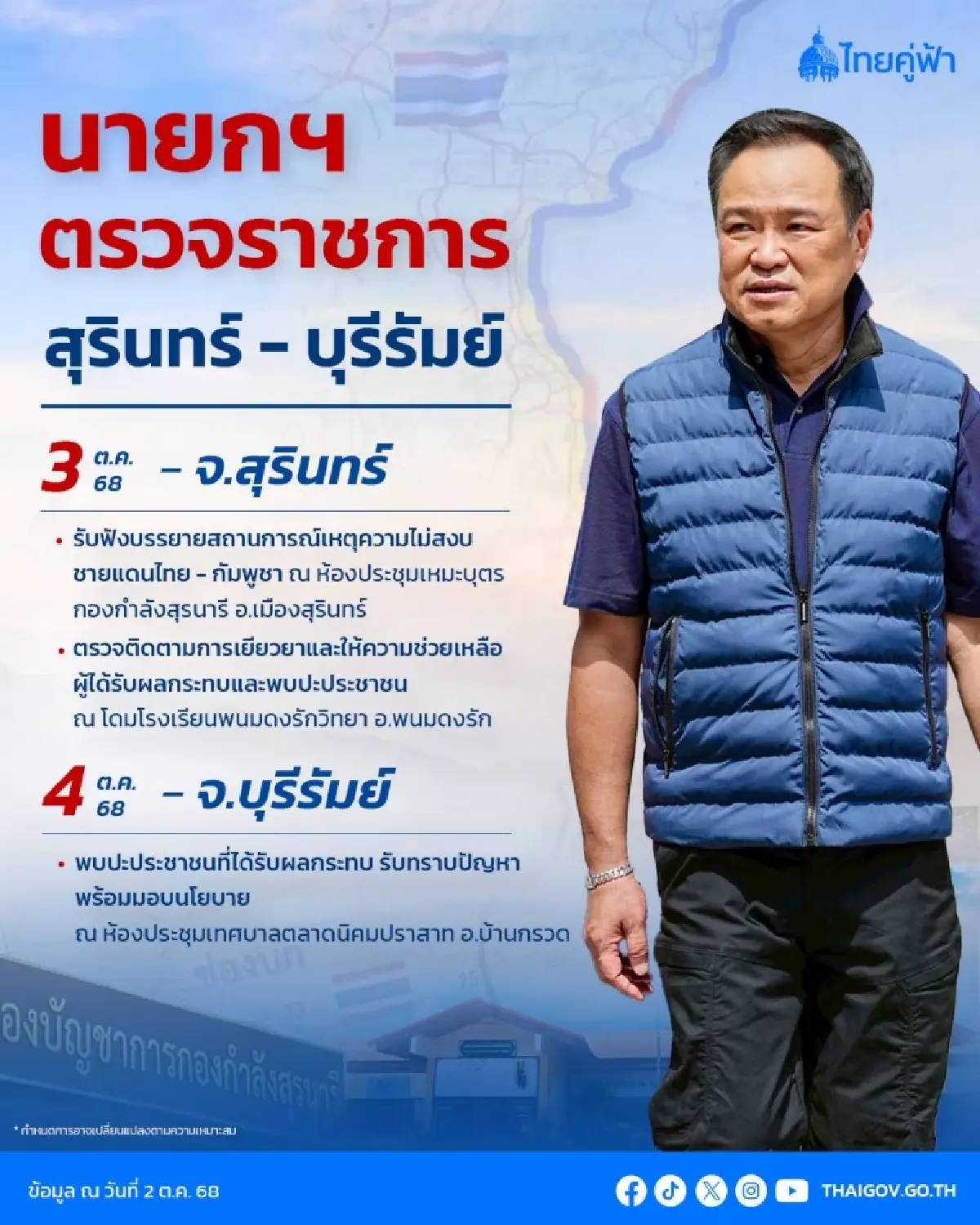 ‘อนุทิน’ ลงพื้นที่ สุรินทร์-บุรีรัมย์ 3-4ต.ค. ติดตามสถานการณ์ชายแดนกัมพูชา