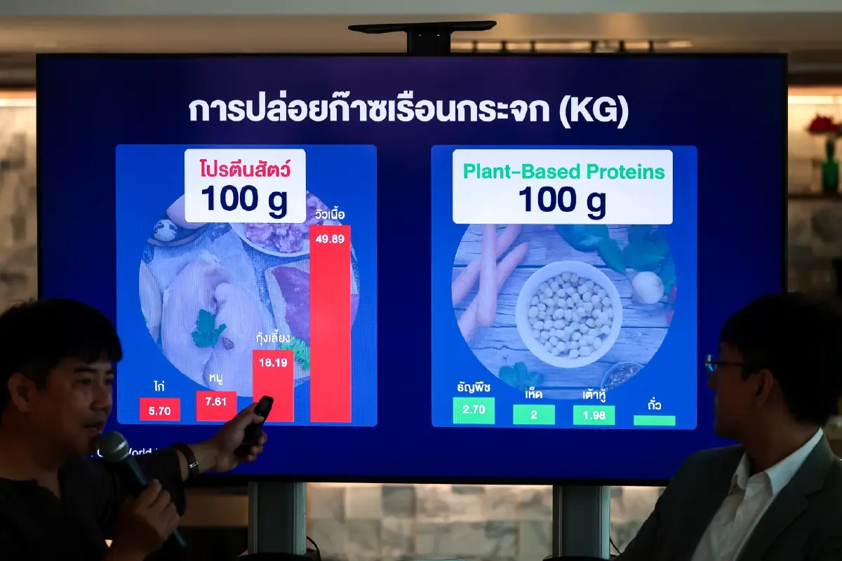 จากมื้ออาหารสู่การรักษ์โลก: ความมั่นคงทางอาหารจากสองมือและหนึ่งจานของทุกคน