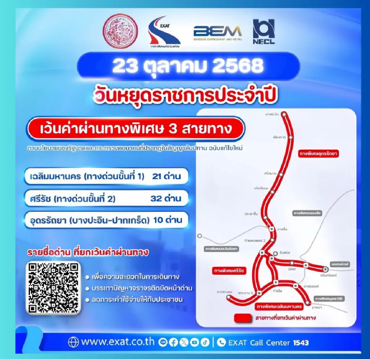 ทางด่วนฟรี 24 ชม. วันปิยมหาราช 23 ต.ค.68 ยกเว้นค่าผ่านทางพิเศษ 3 สายทาง