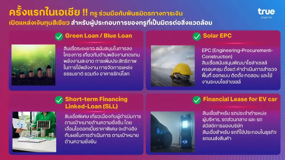 ครั้งแรกในเอเชีย! ทรู เปิดโมเดล Green Financing  Program หนุนคู่ค้าลดคาร์บอน มุ่งสู่ Net Zero 2050