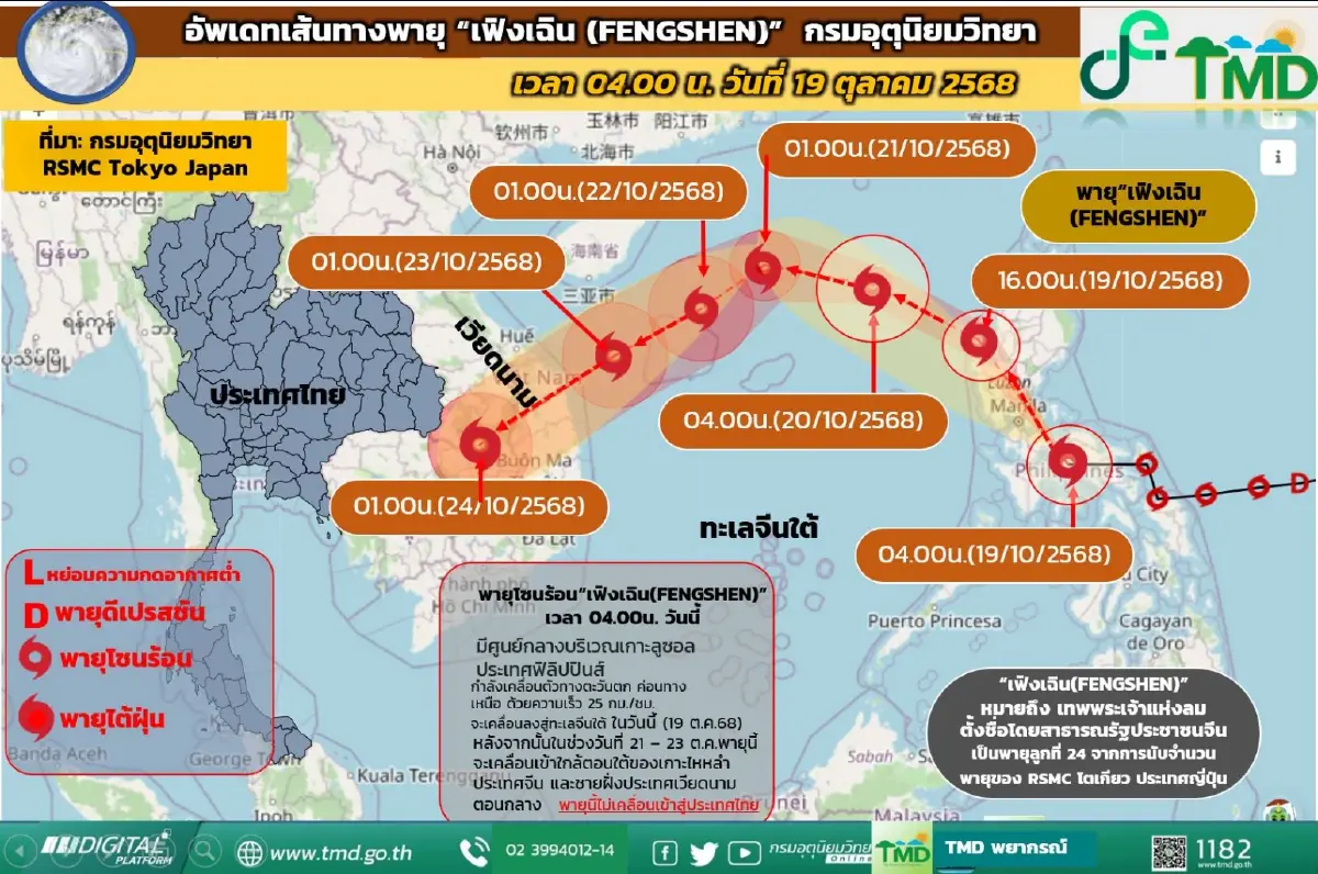 ‘พายุเฟิงเฉิน’ ล่าสุด อีก 2 วันขึ้นฝั่ง ลมมรสุมแรงขึ้น 'อีสาน' กระทบหนัก
