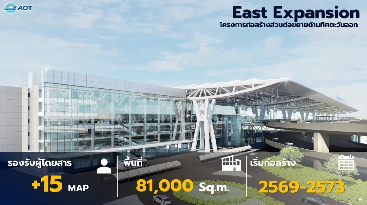 เปิดโปรเจกต์เสนอรัฐบาล 4 เดือน ทอท.เข็นลงทุนขยาย 'สุวรรณภูมิ'