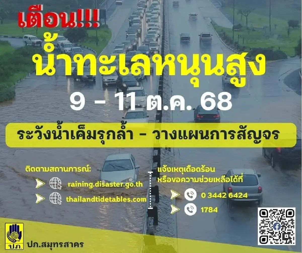 เตือนน้ำทะเลหนุนสูง 2 ระลอกใหญ่ เสี่ยงน้ำท่วมชุมชนแม่น้ำท่าจีน