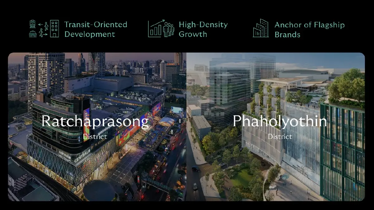 ‘The Central’ พหลโยธิน ปักหมุดแลนด์มาร์กใหม่เทียบย่านราชประสงค์